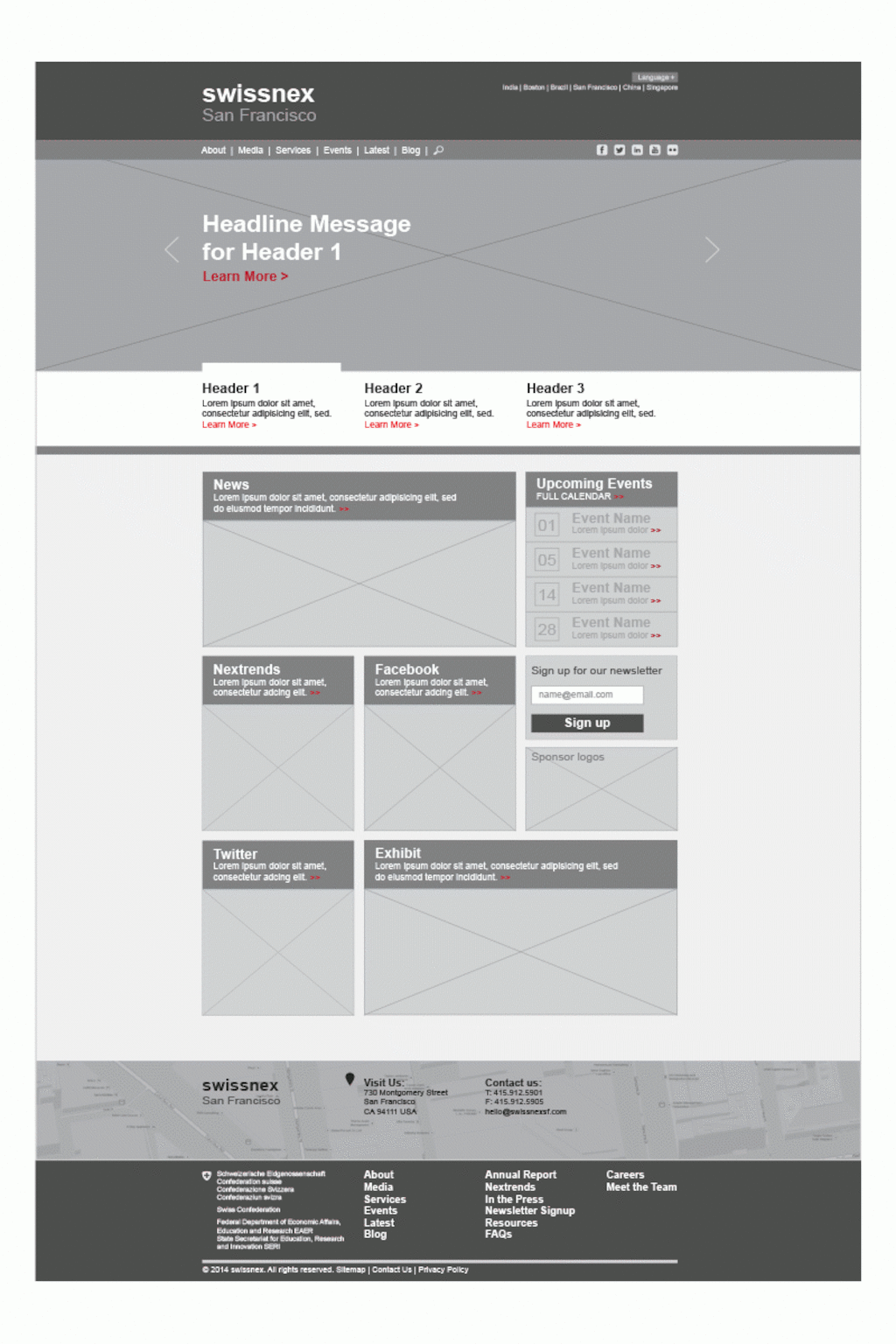 Metadesign Swissnex Website Sitemap Design